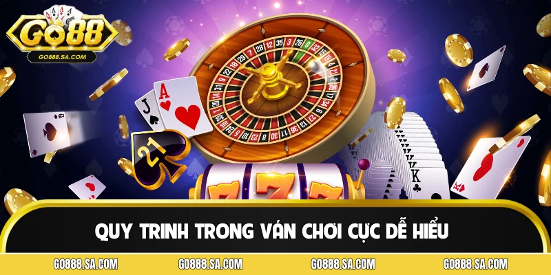 Quy trinh trong ván chơi cực dễ hiểu